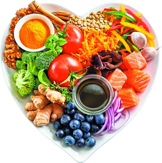 - The Role of Nutrition and Exercise in Successful Emagrecimento
